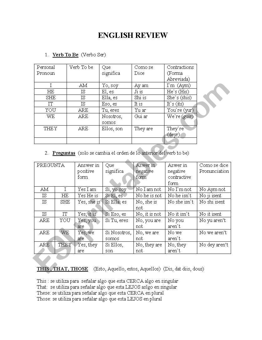 ENLGISH REVIEW worksheet