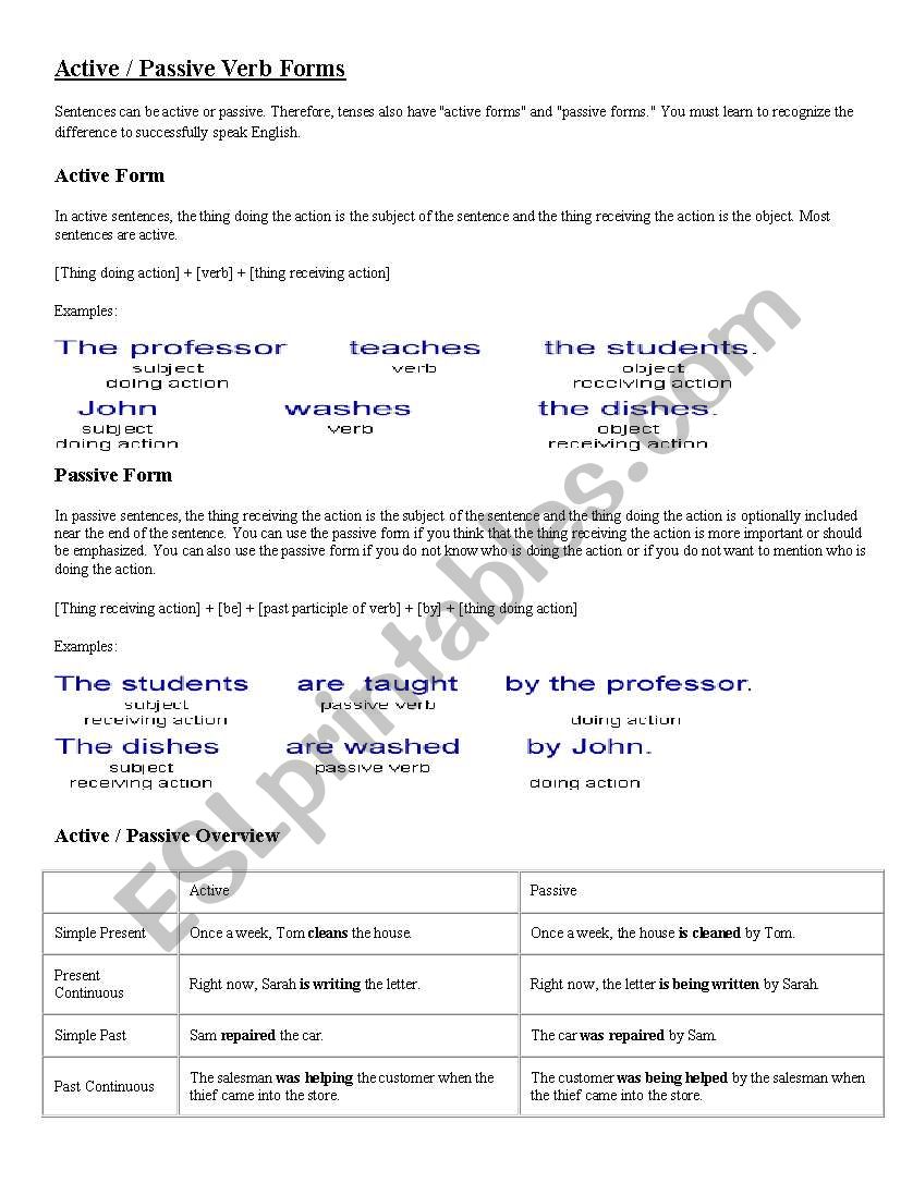 Active and Passive worksheet