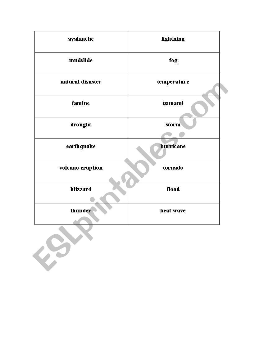 Natural disasters worksheet