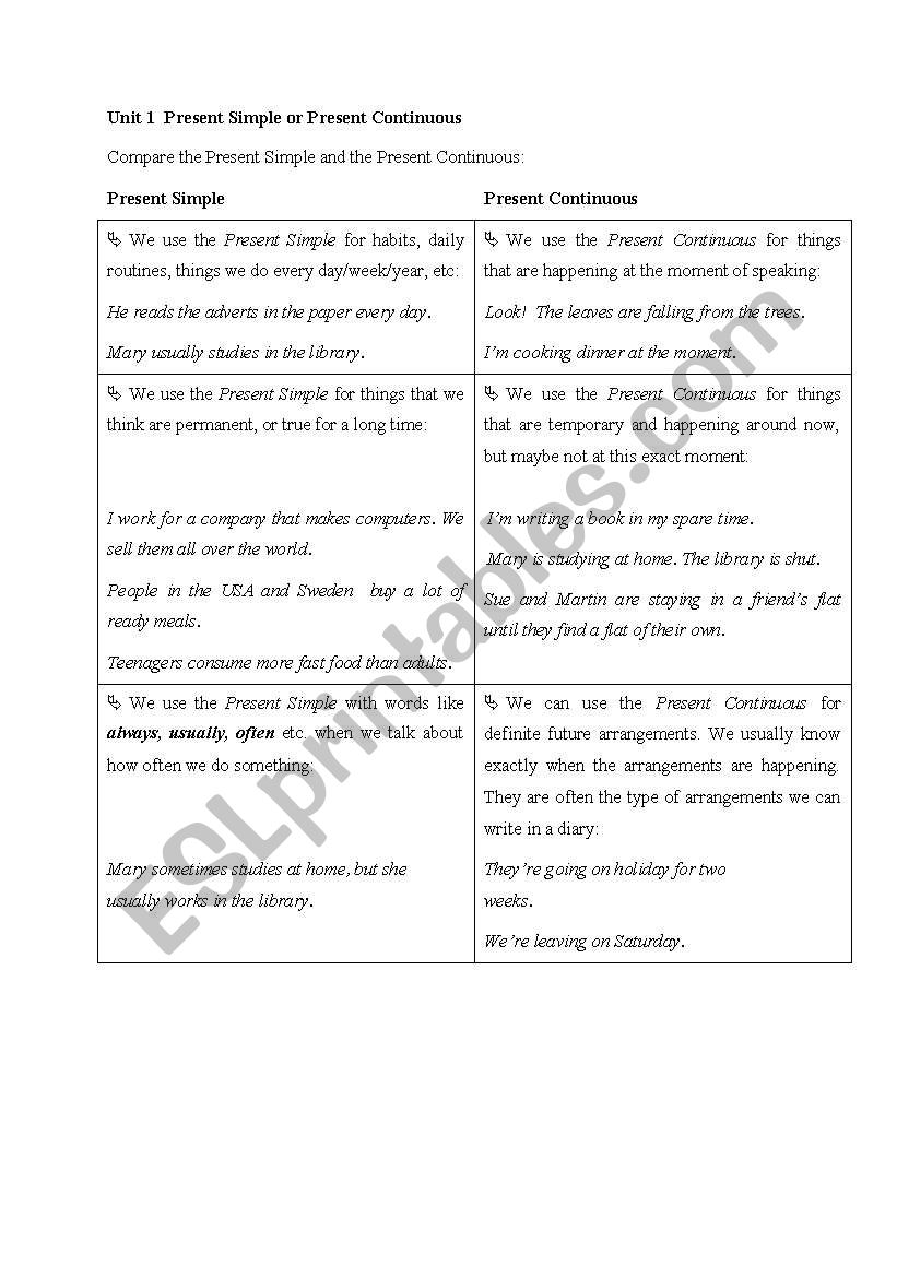 PRESENT SIMPLE worksheet