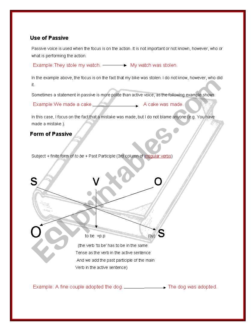 The use and exercises of passive voice