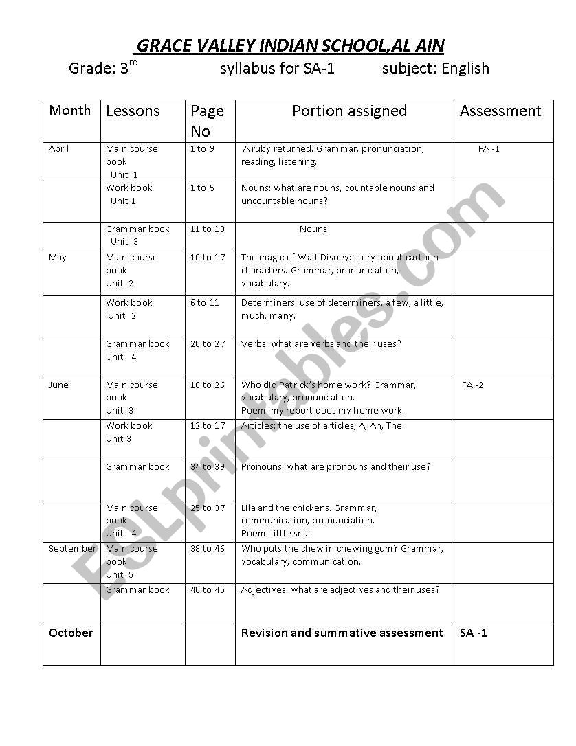 lesson plan worksheet