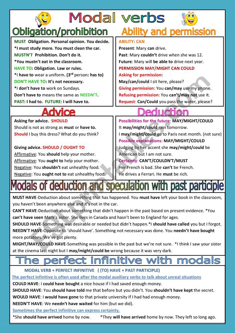 modal verbs pre intermediate exercises pdf