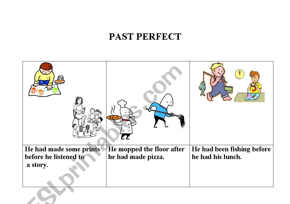 Past Perfect worksheet