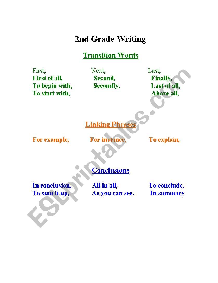 Transitions  worksheet