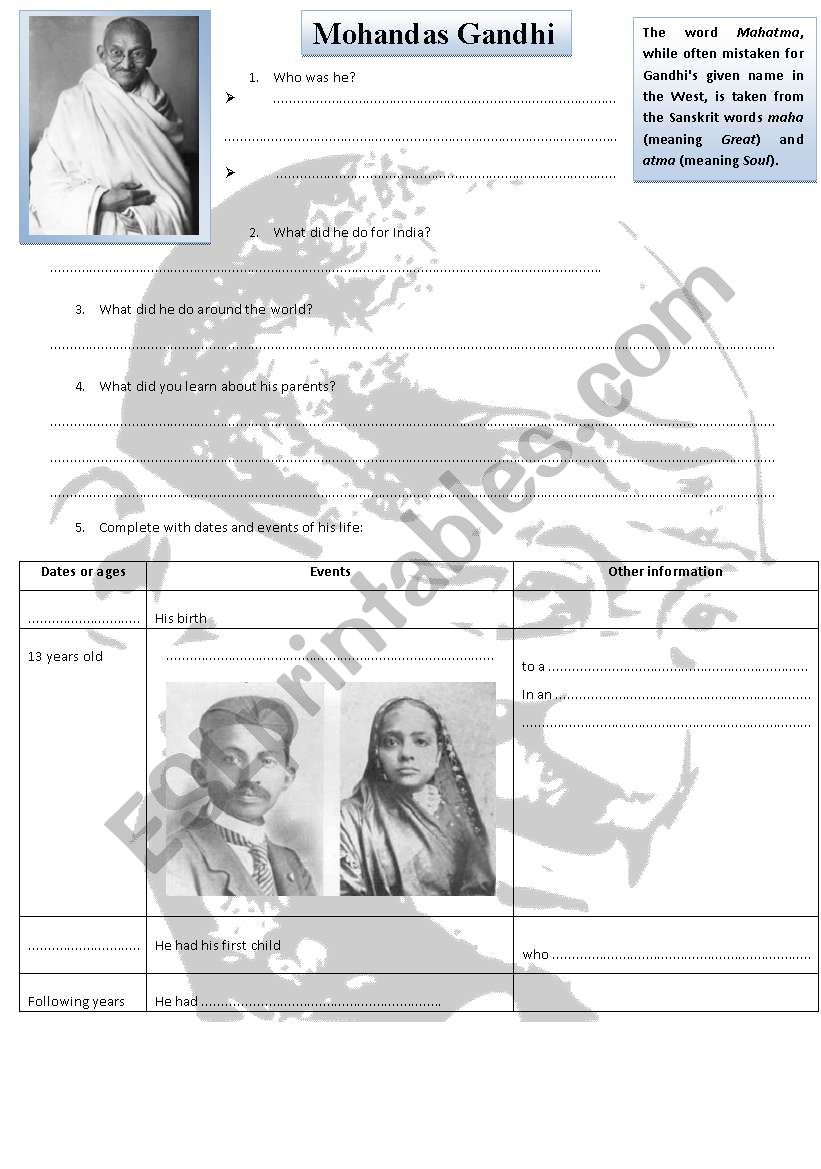 gandhi biography worksheet