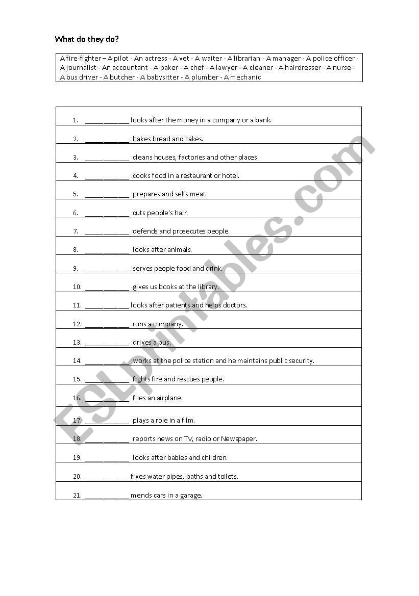 JOB DEFINITIONS worksheet