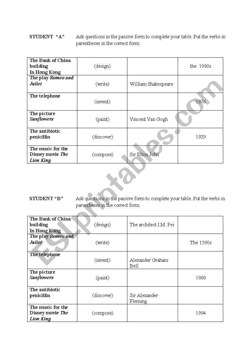 information-gap-activity-food-esl-worksheet-by-sandramarcos