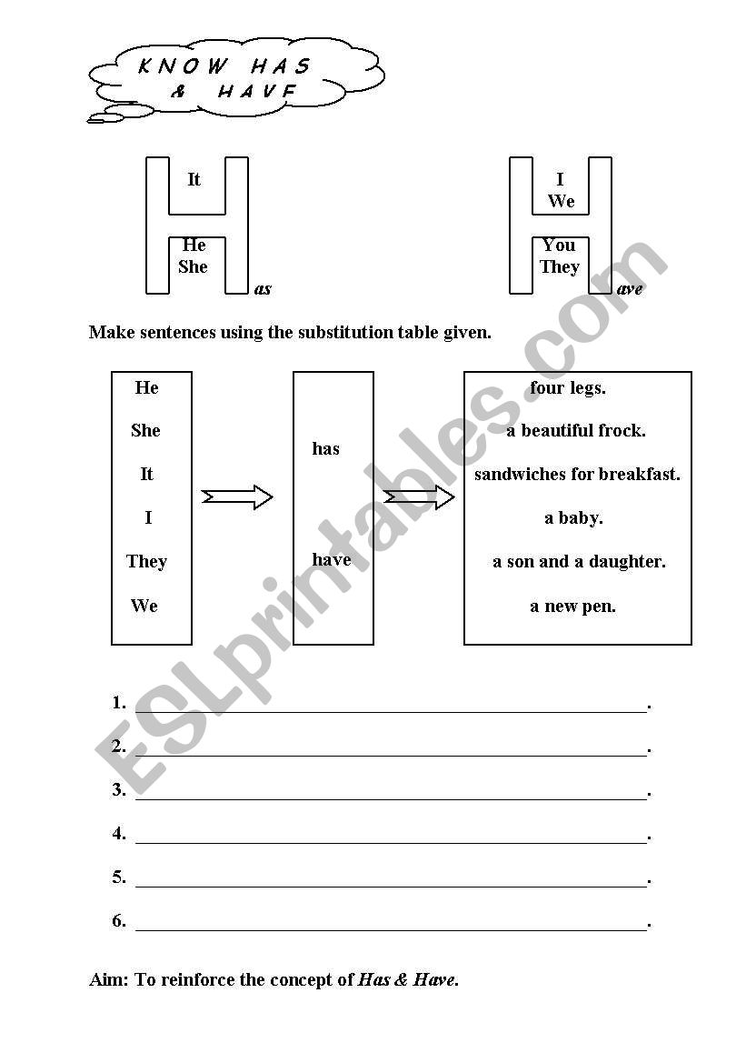 Has and Have worksheet