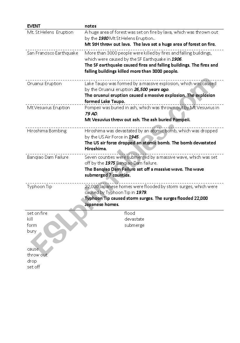 Natural Disasters info swap worksheet