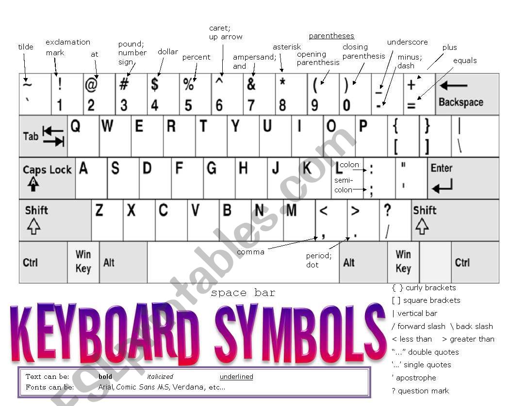 computer-keyboard-symbols-easy-to-read-guide-editable-esl-worksheet-by-rockthevinyl