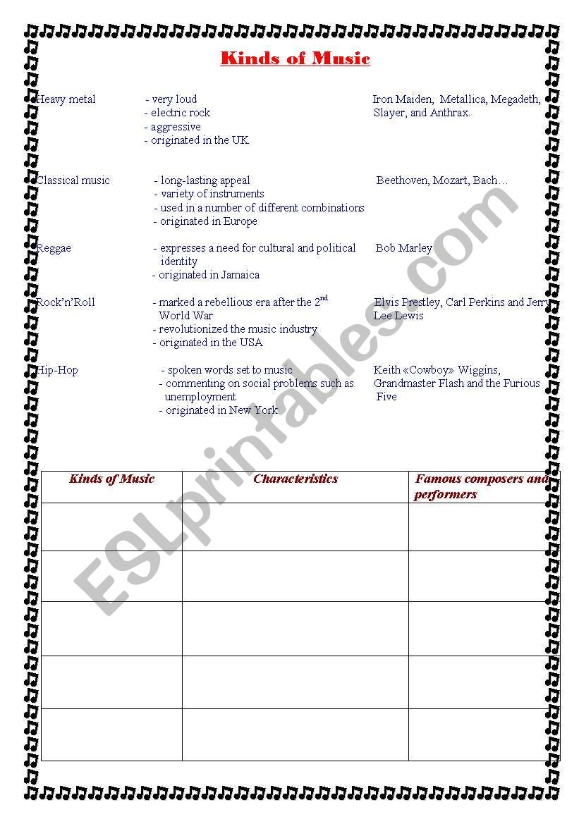 Music worksheet