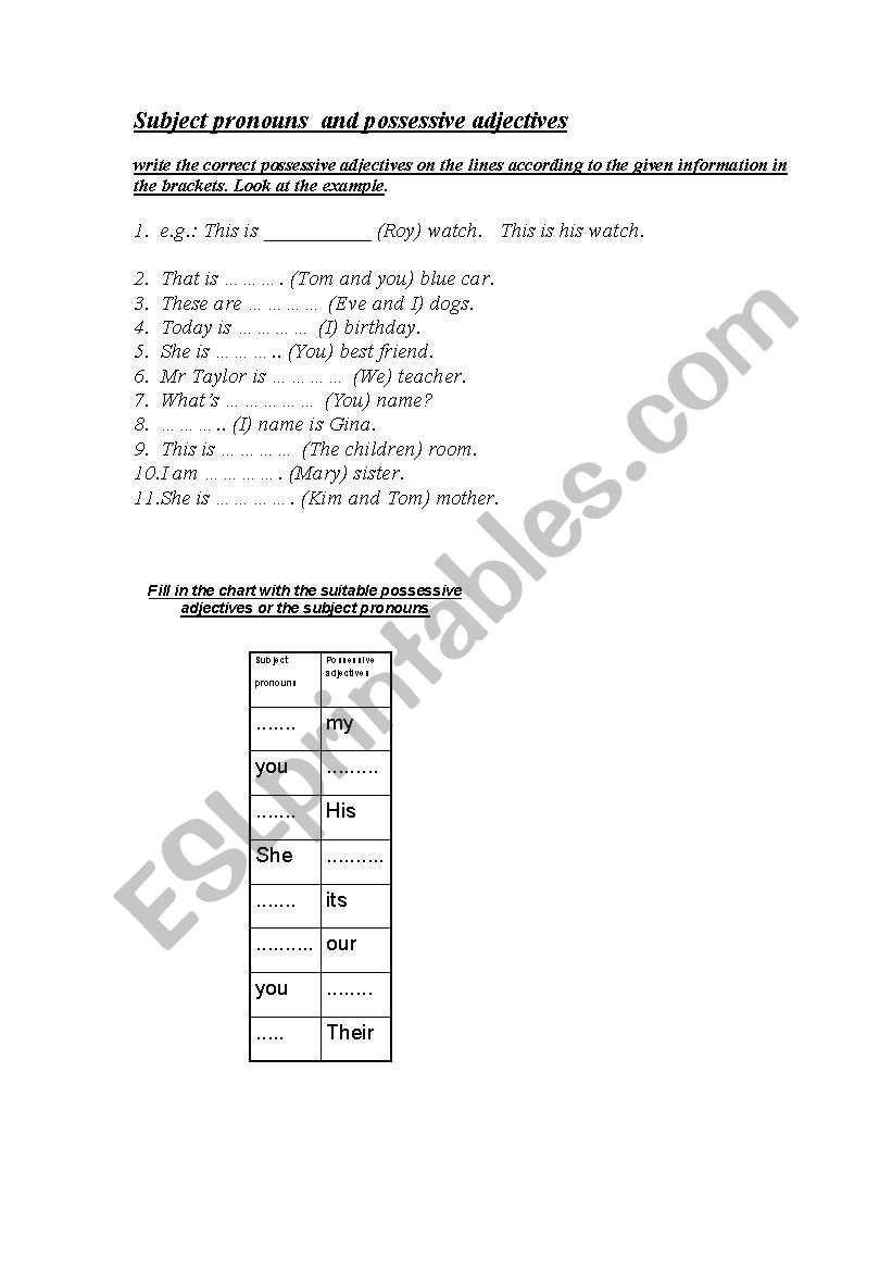 Subject pronouns  and possessive adjectives