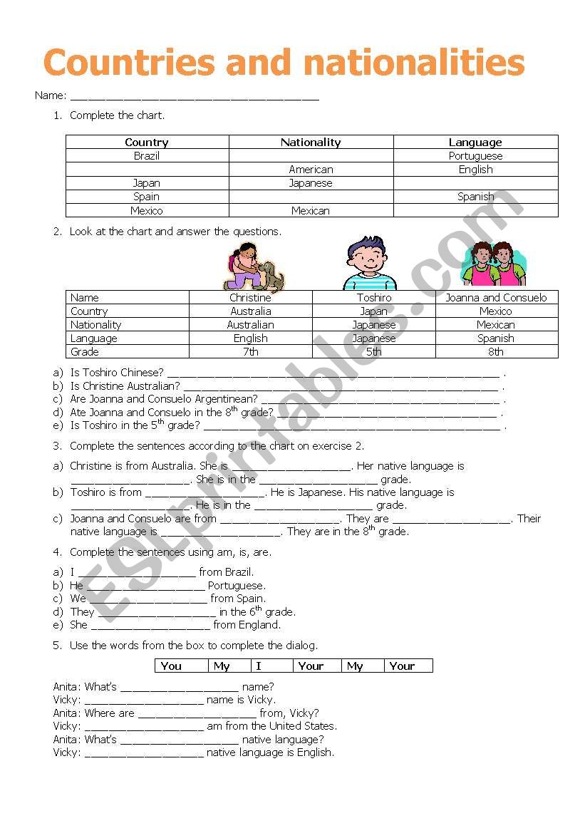 countries and nationalities worksheet