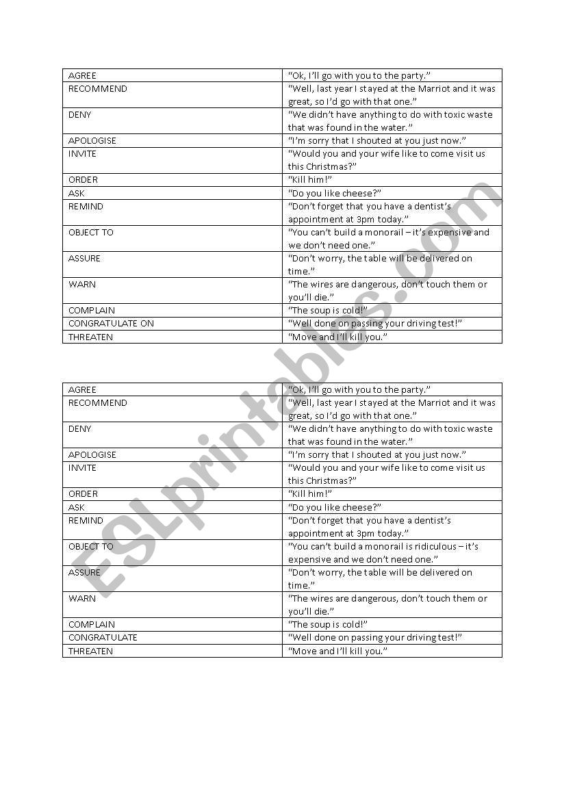 Summarising verbs worksheet