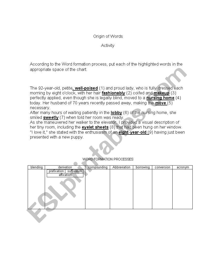 english-worksheets-word-formation-processes
