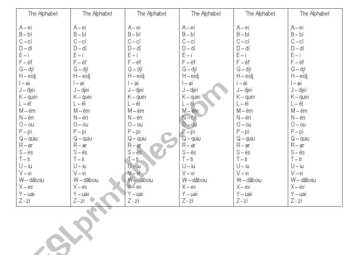 the alphabet worksheet