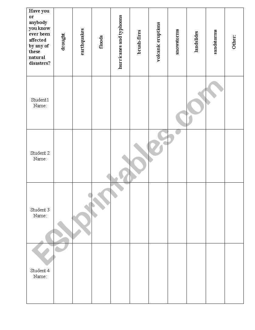 Natural Disasters - Speaking - Survey Form