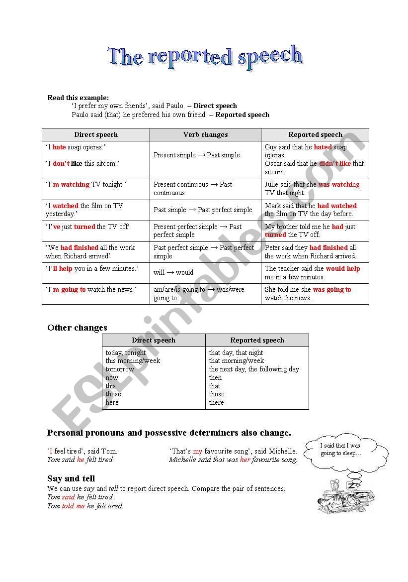 reported speech rules and exercises pdf