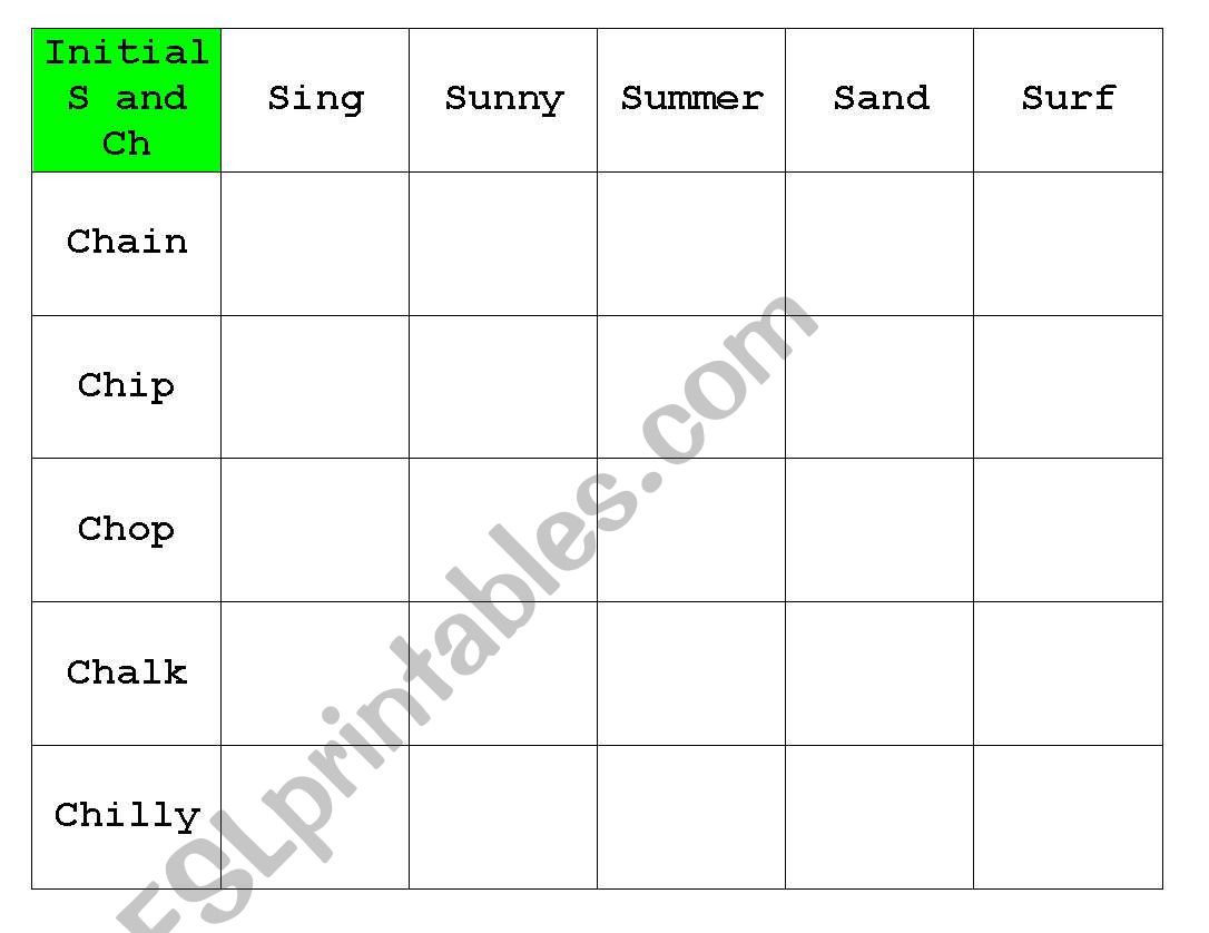 s and ch words worksheet