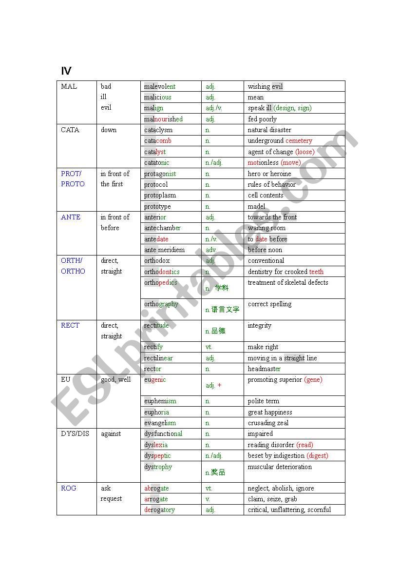 word root worksheet