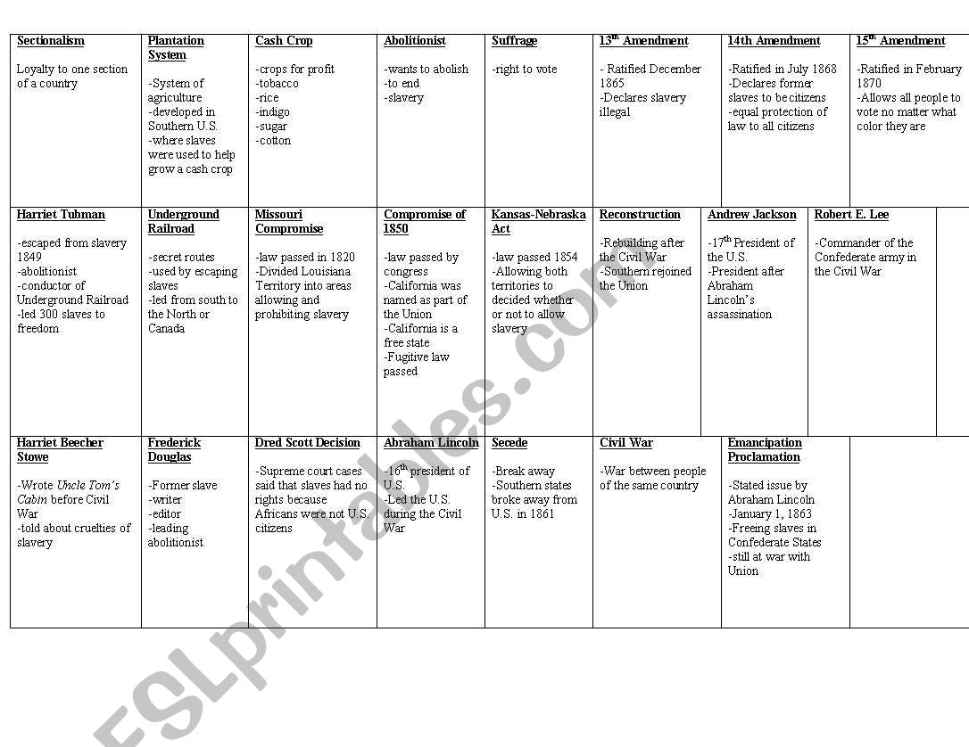 5th grade review cards worksheet