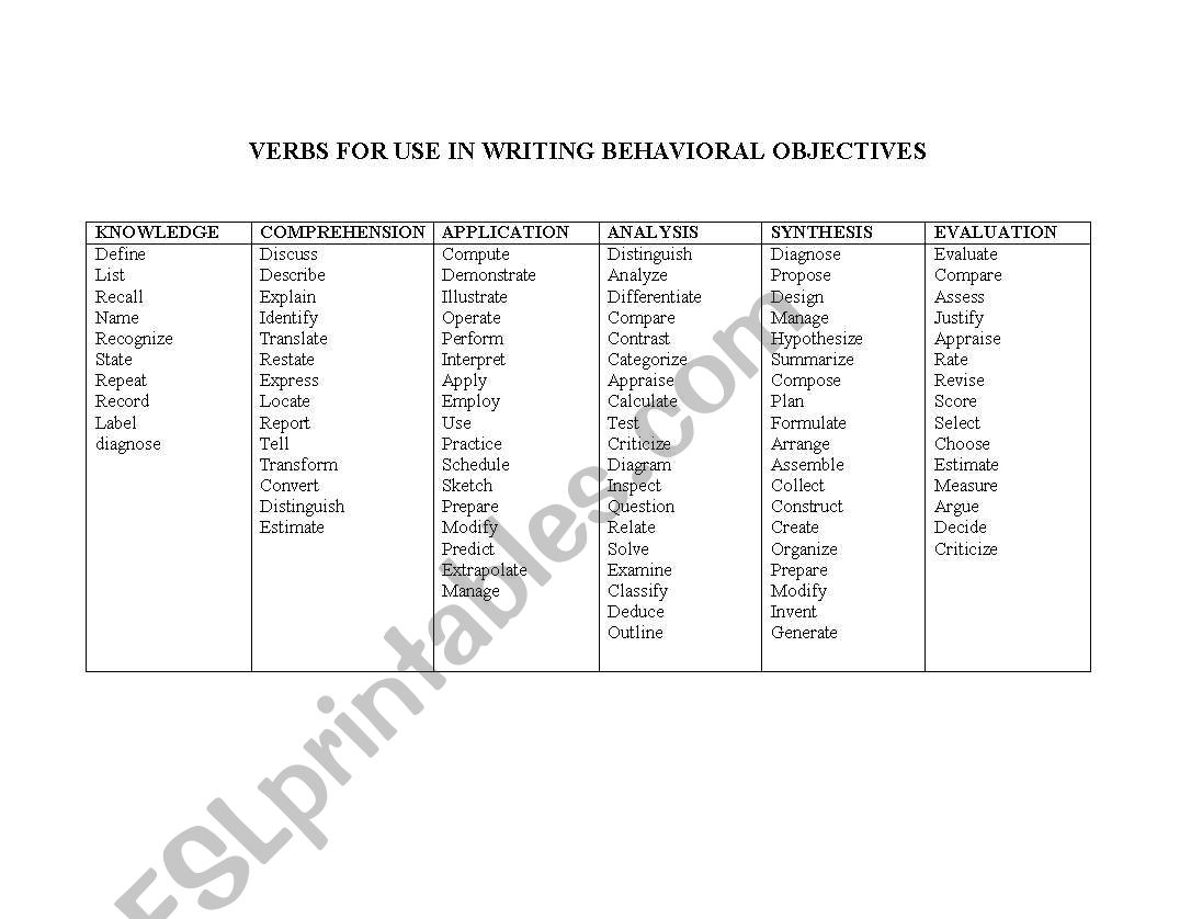 objective verbs worksheet