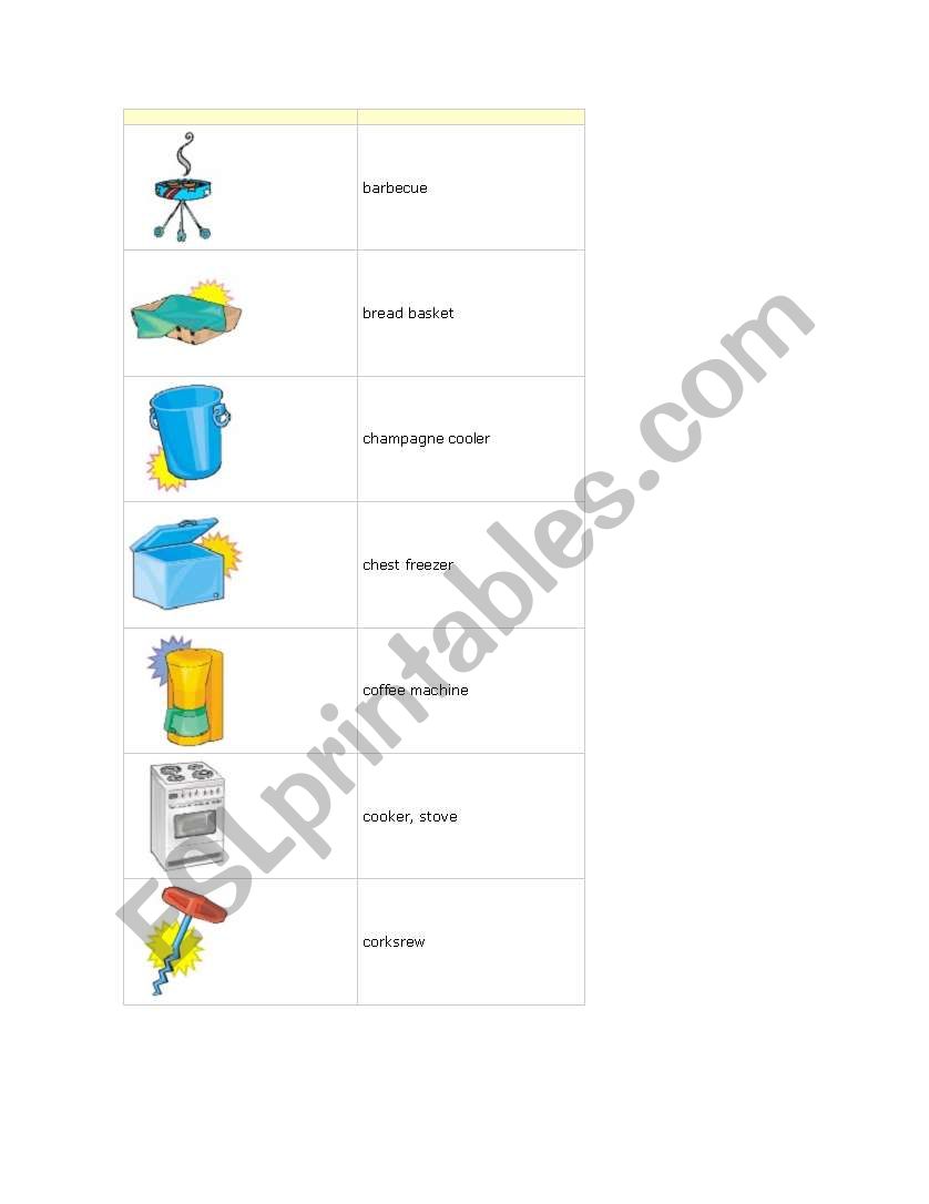 Kitchenware vocabulary worksheet