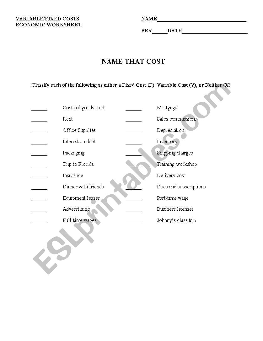 Name That Cost worksheet