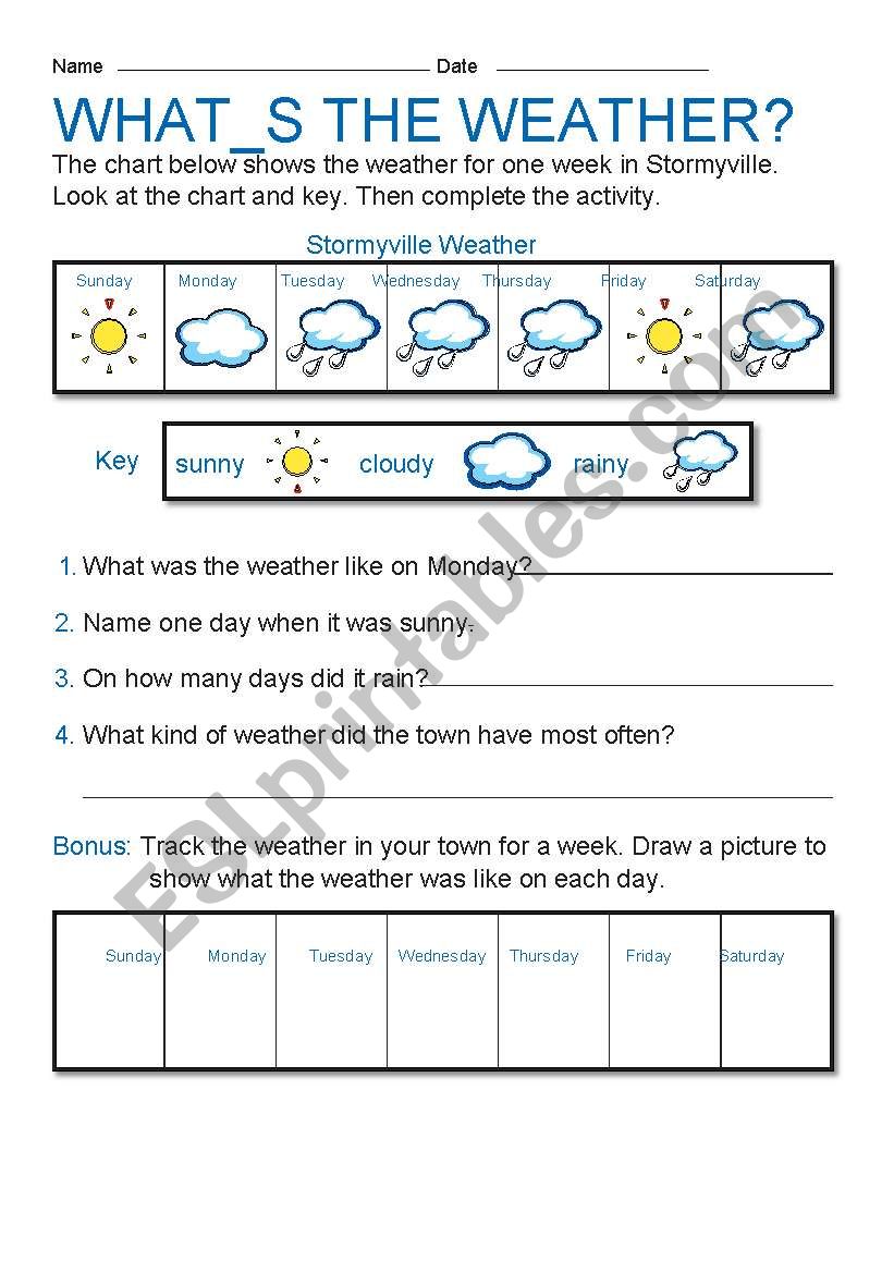 What´s the weather? - ESL worksheet by cinque