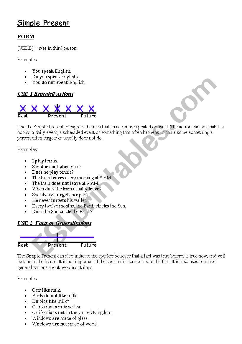 The tenses in English worksheet