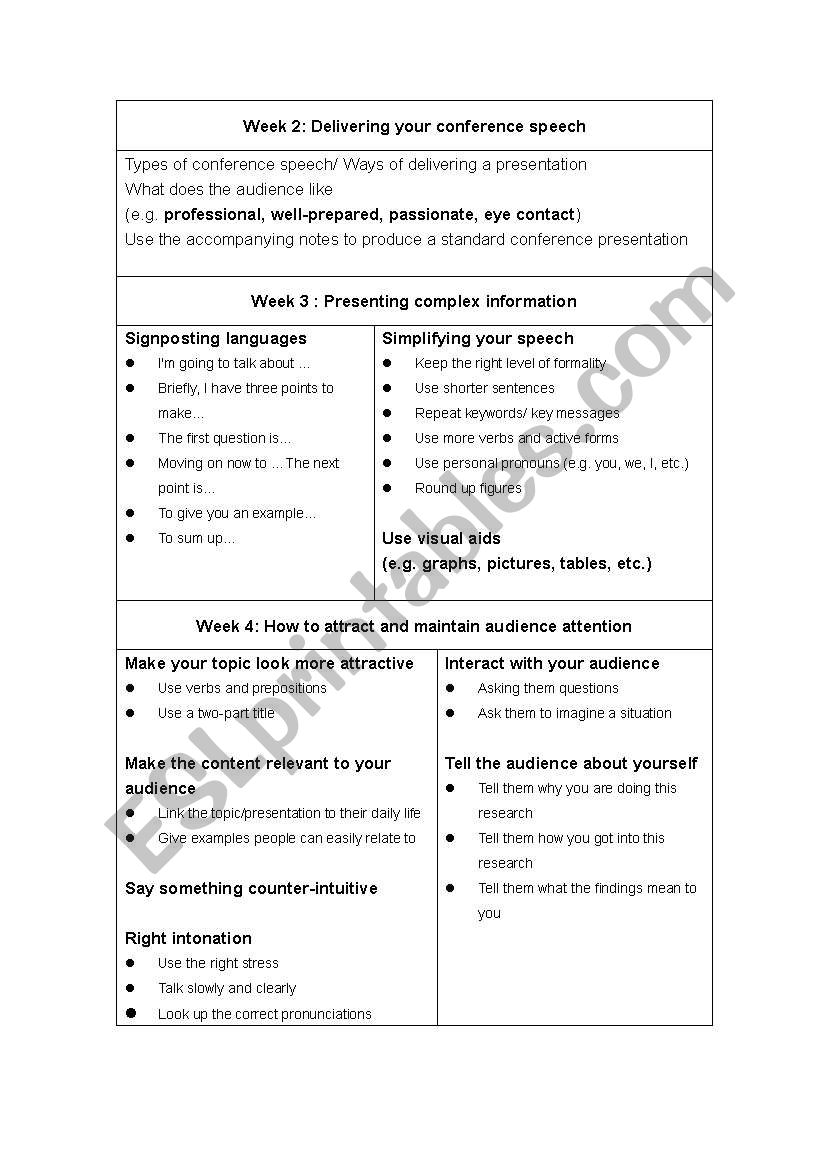 making public speech worksheet