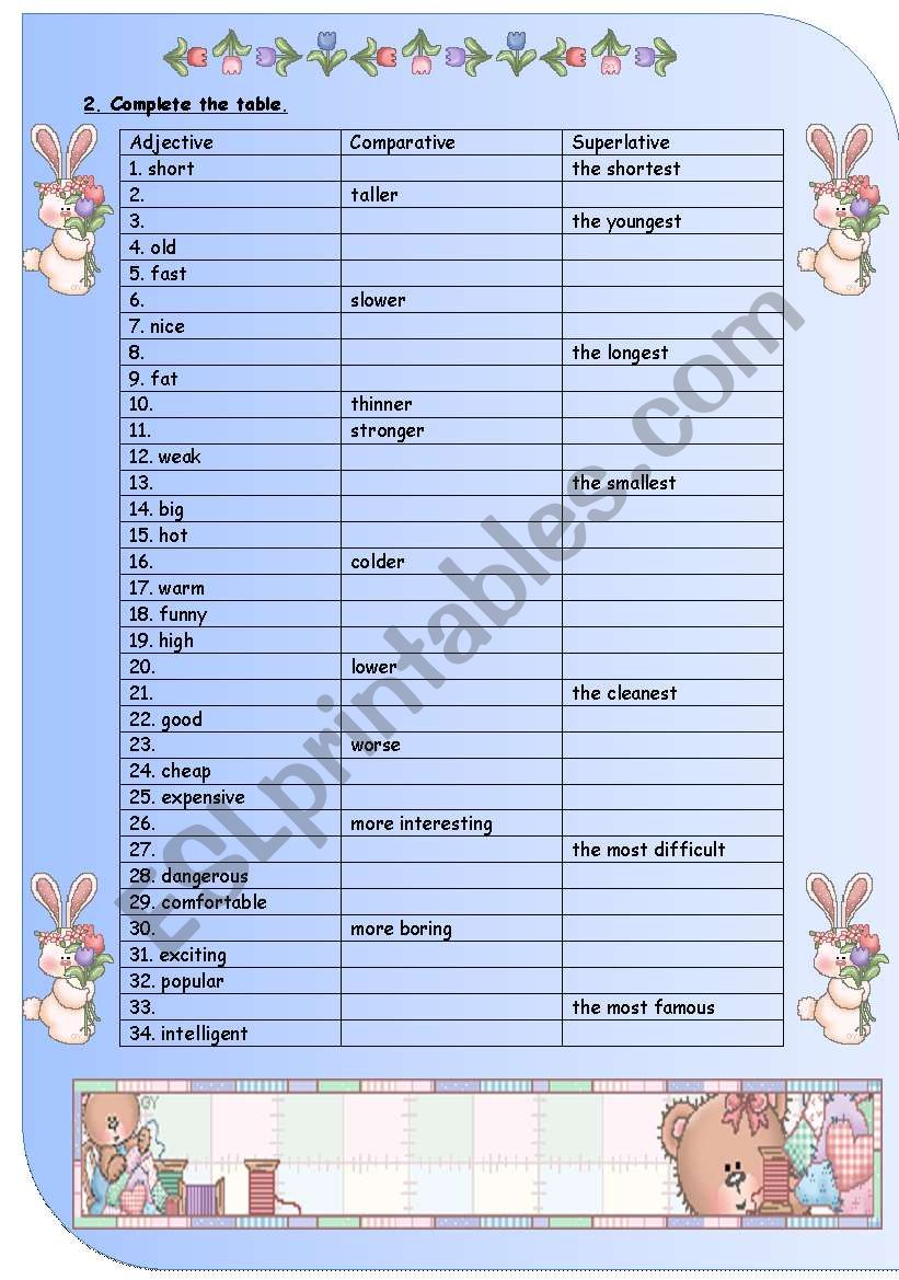 comparision worksheet