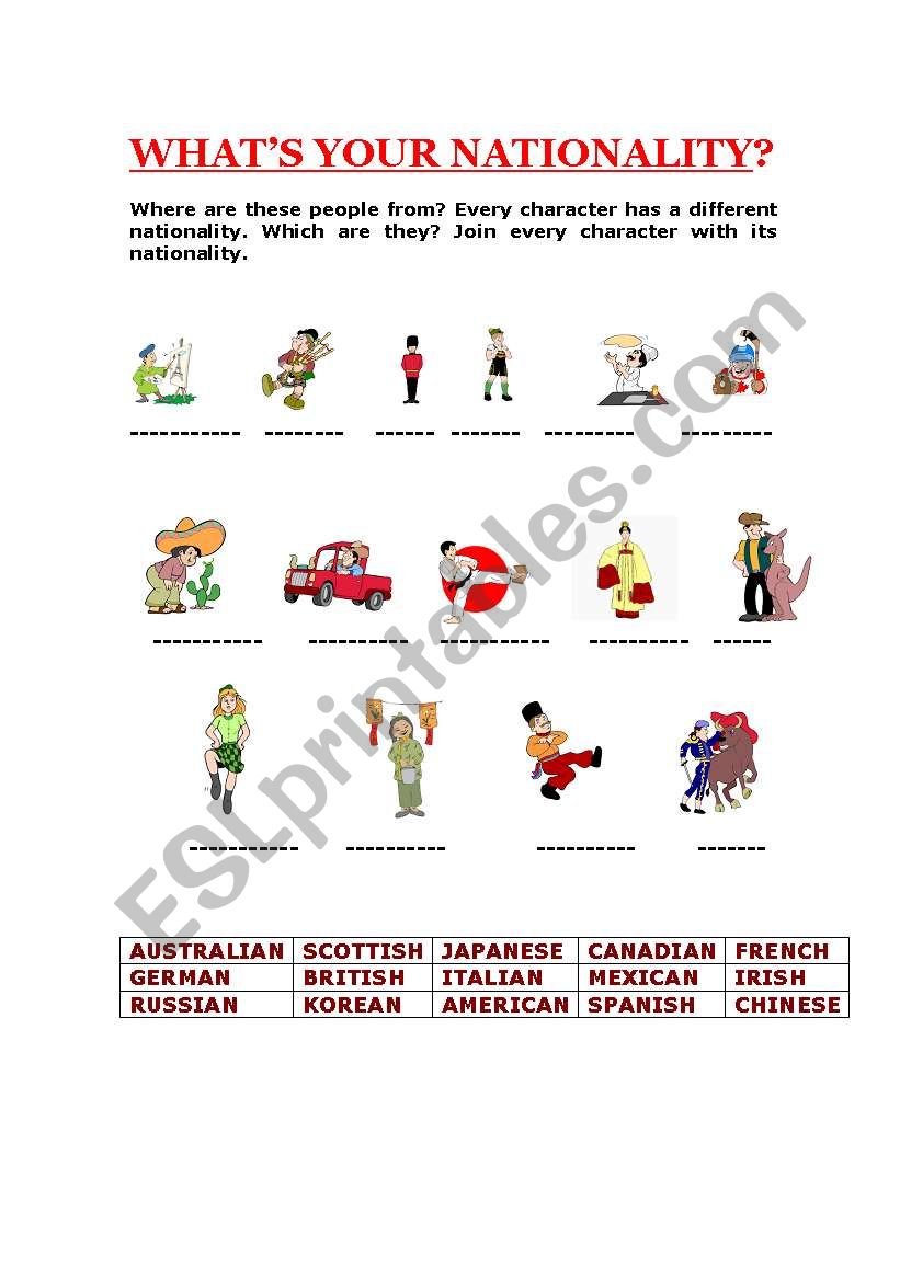 what-s-your-nationality-esl-worksheet-by-mmbj