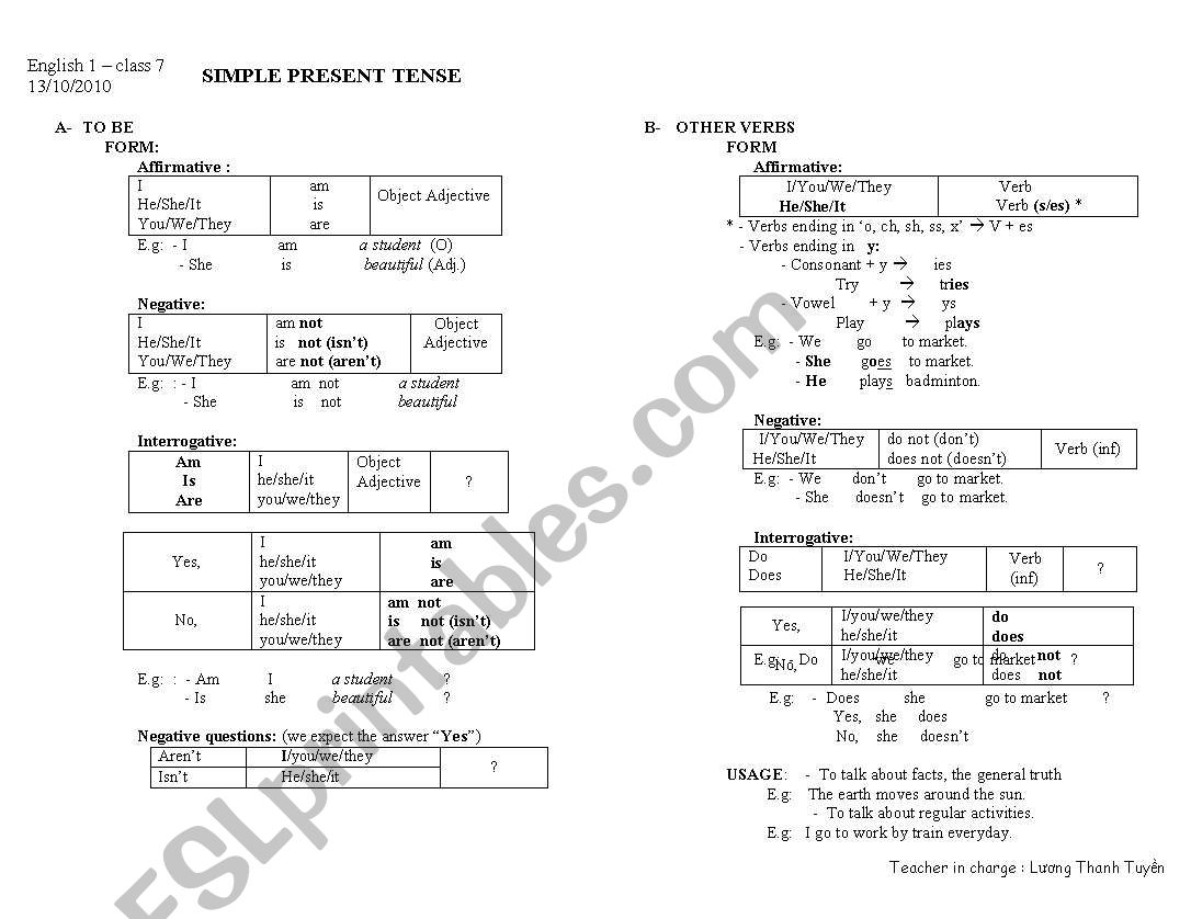 Simple present worksheet