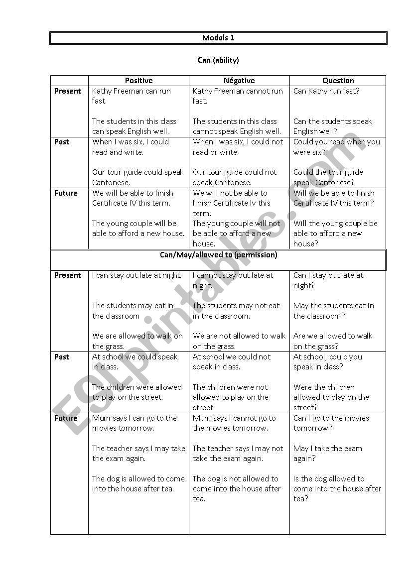 Modals Made Easy worksheet