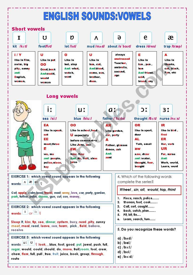english sounds: vowels worksheet