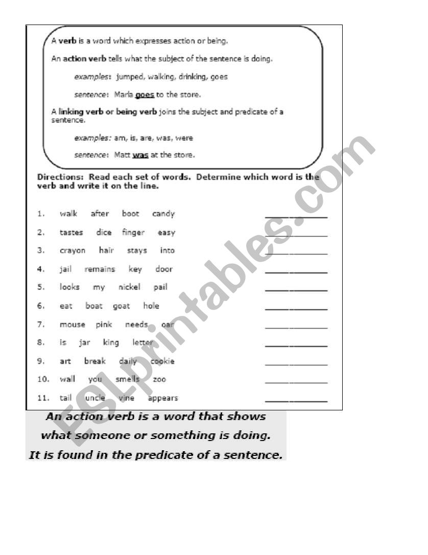 Articles worksheet