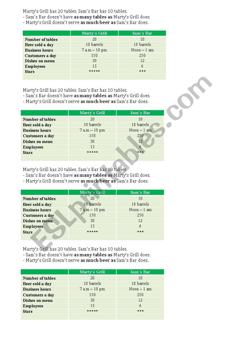 Comparative As as ESL Worksheet By Loresonika