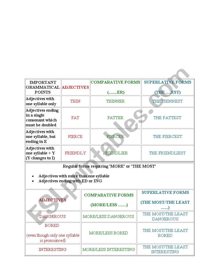 comparatives worksheet