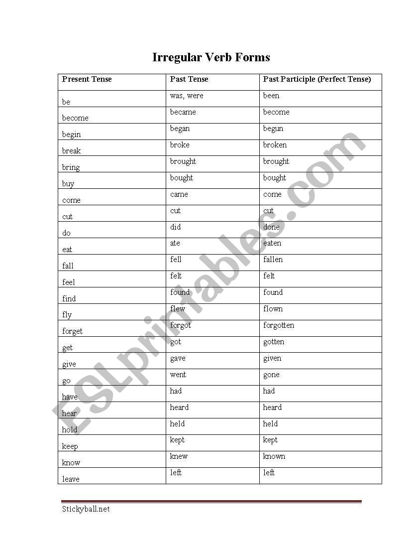 list of irregular verbs worksheet