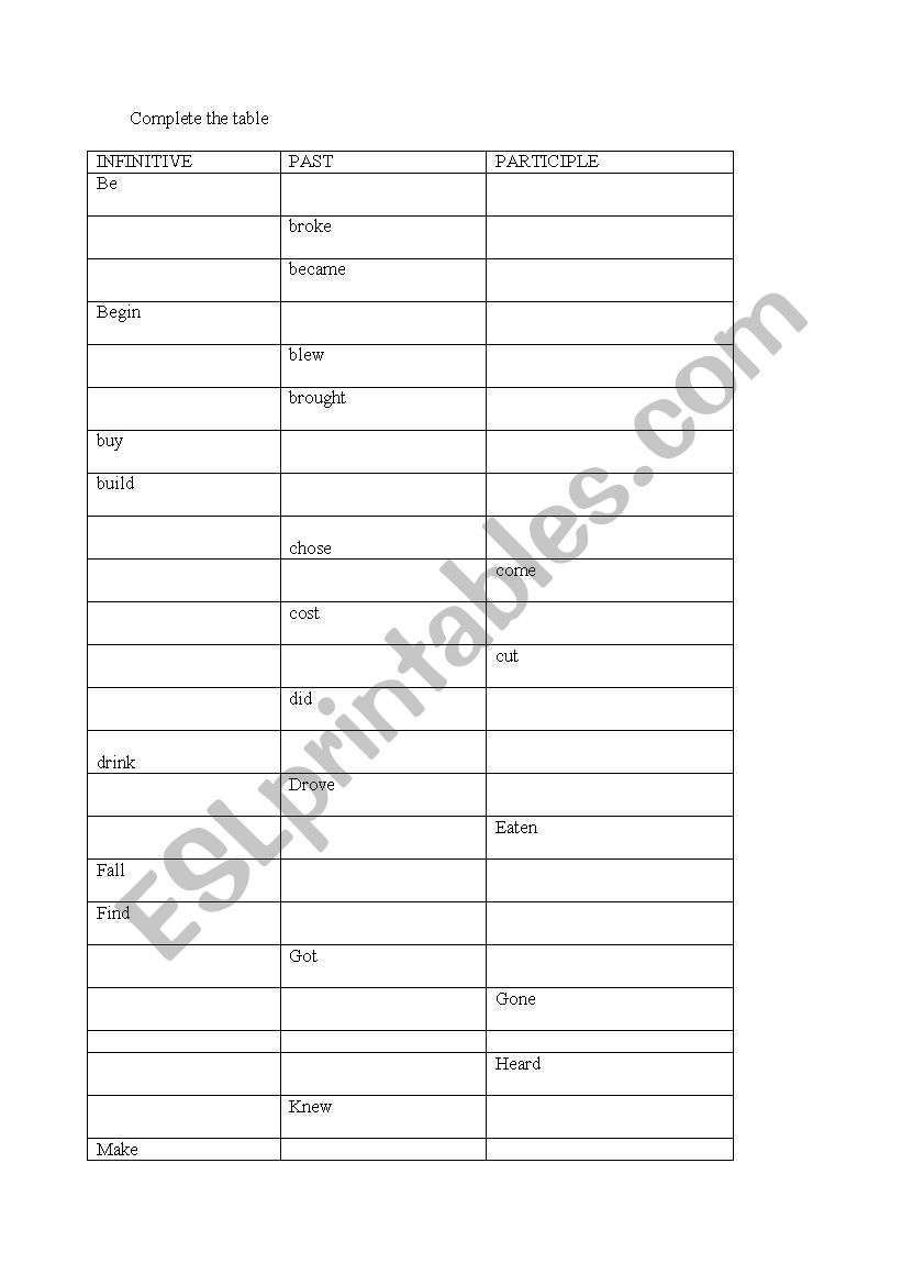 irregular verbs worksheet