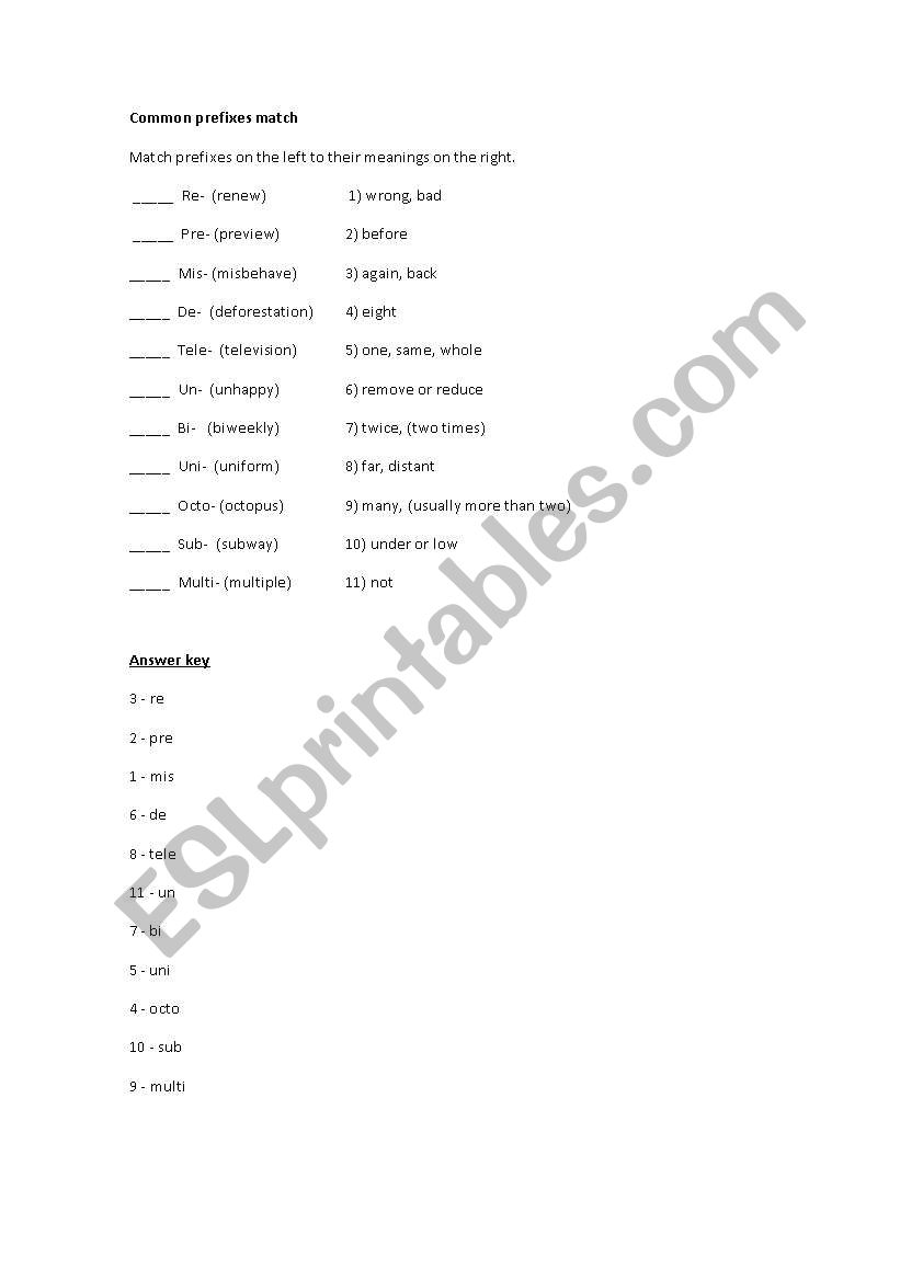 Word formation worksheet