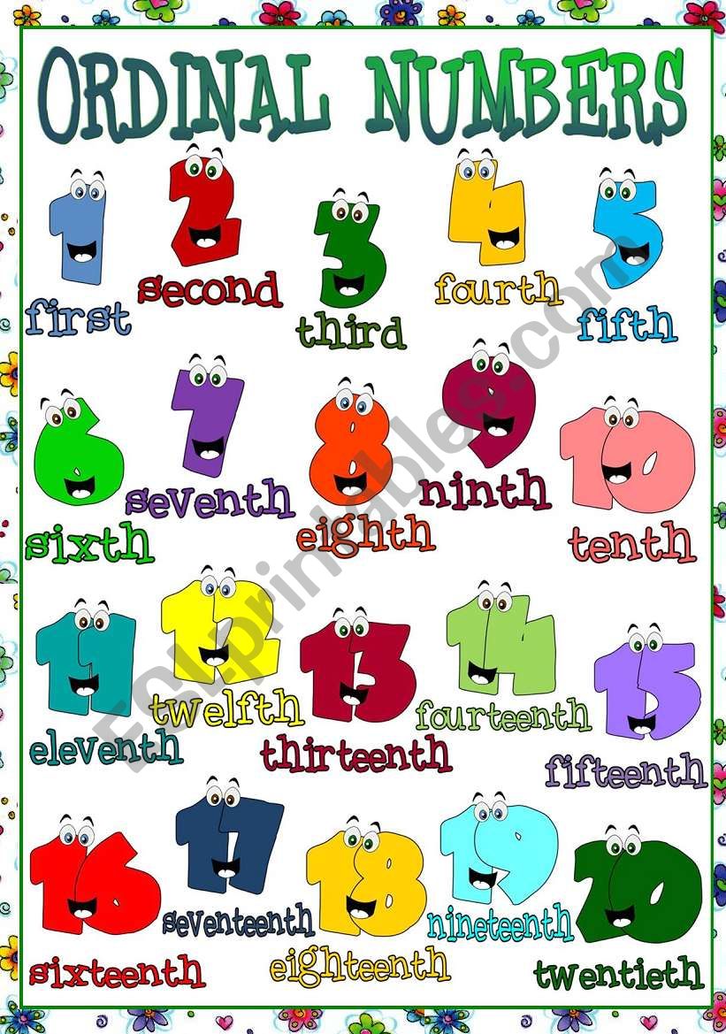 English Worksheet Ordinal Numbers Poster Ingles Para Preescolar My 