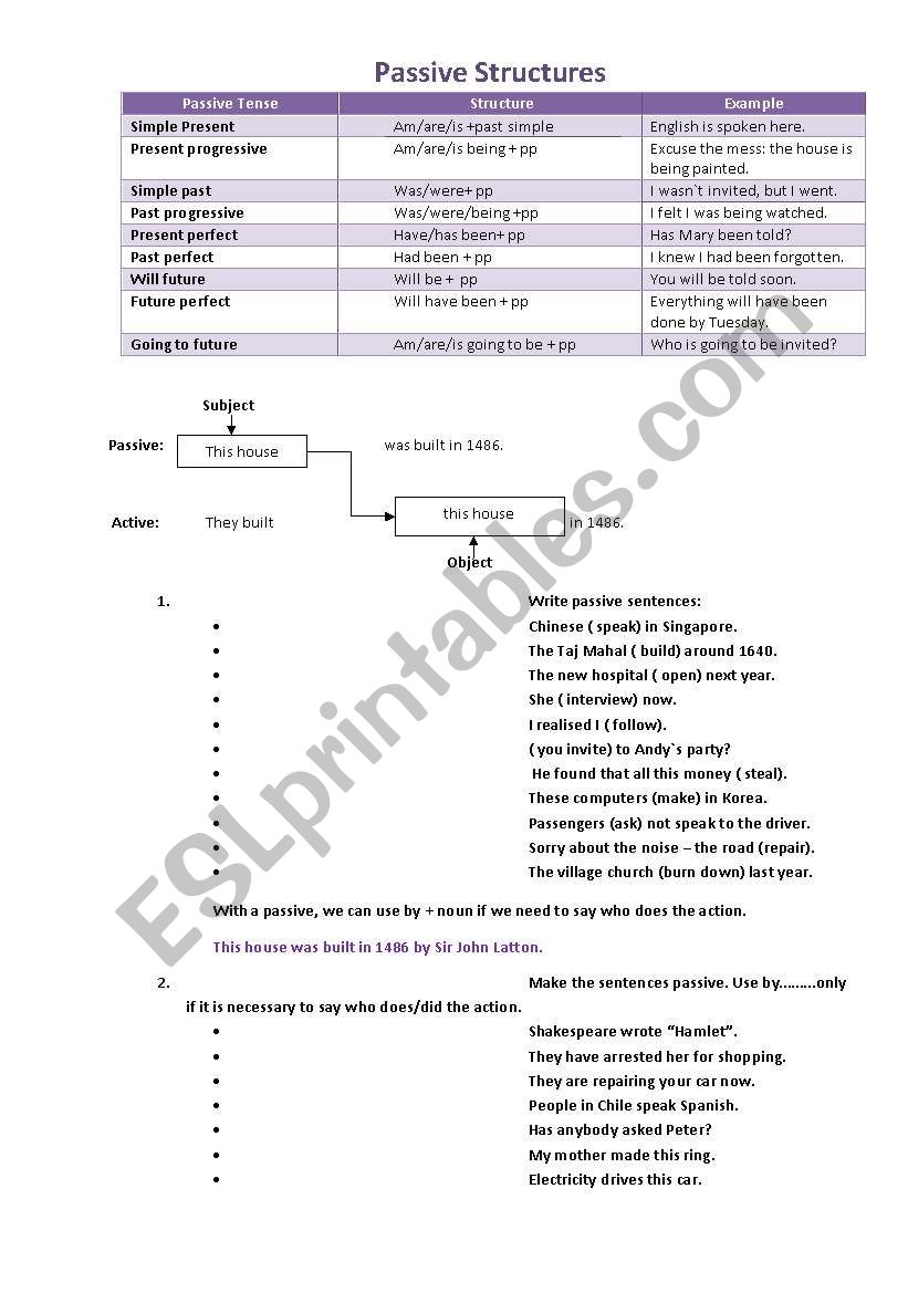 passive worksheet