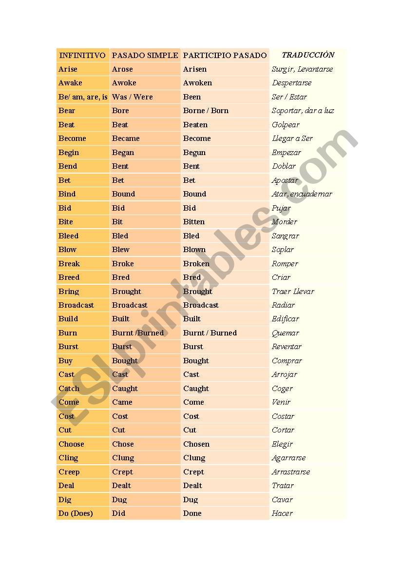 English Irregular Verbs worksheet