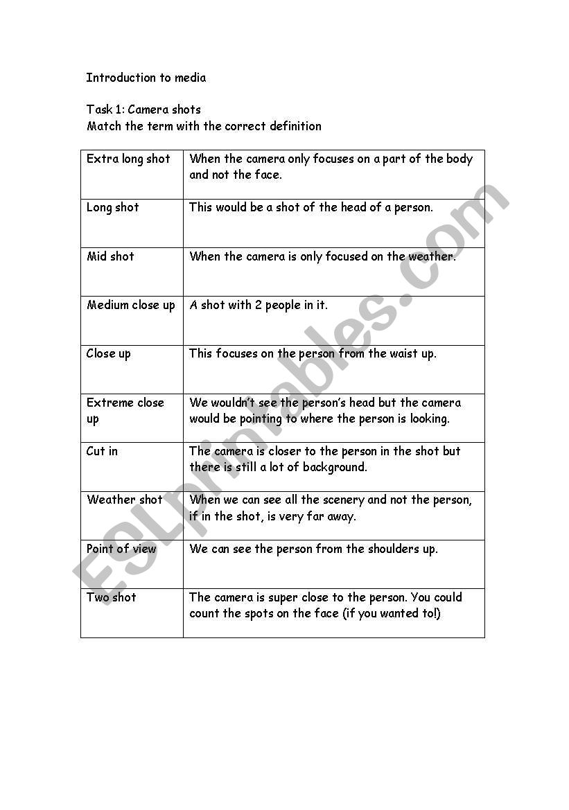 Introduction to media worksheet