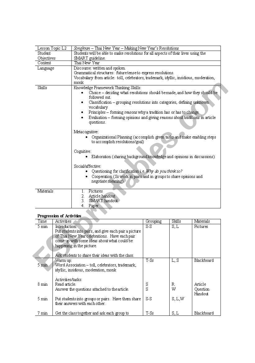 new years resolution worksheet