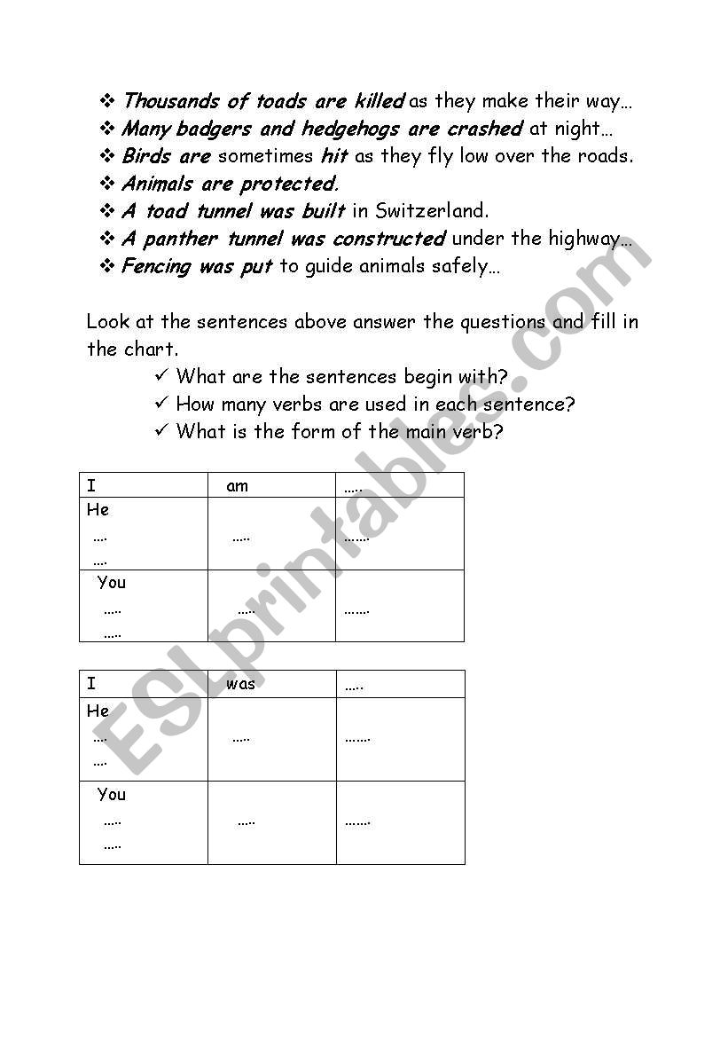 passive worksheet