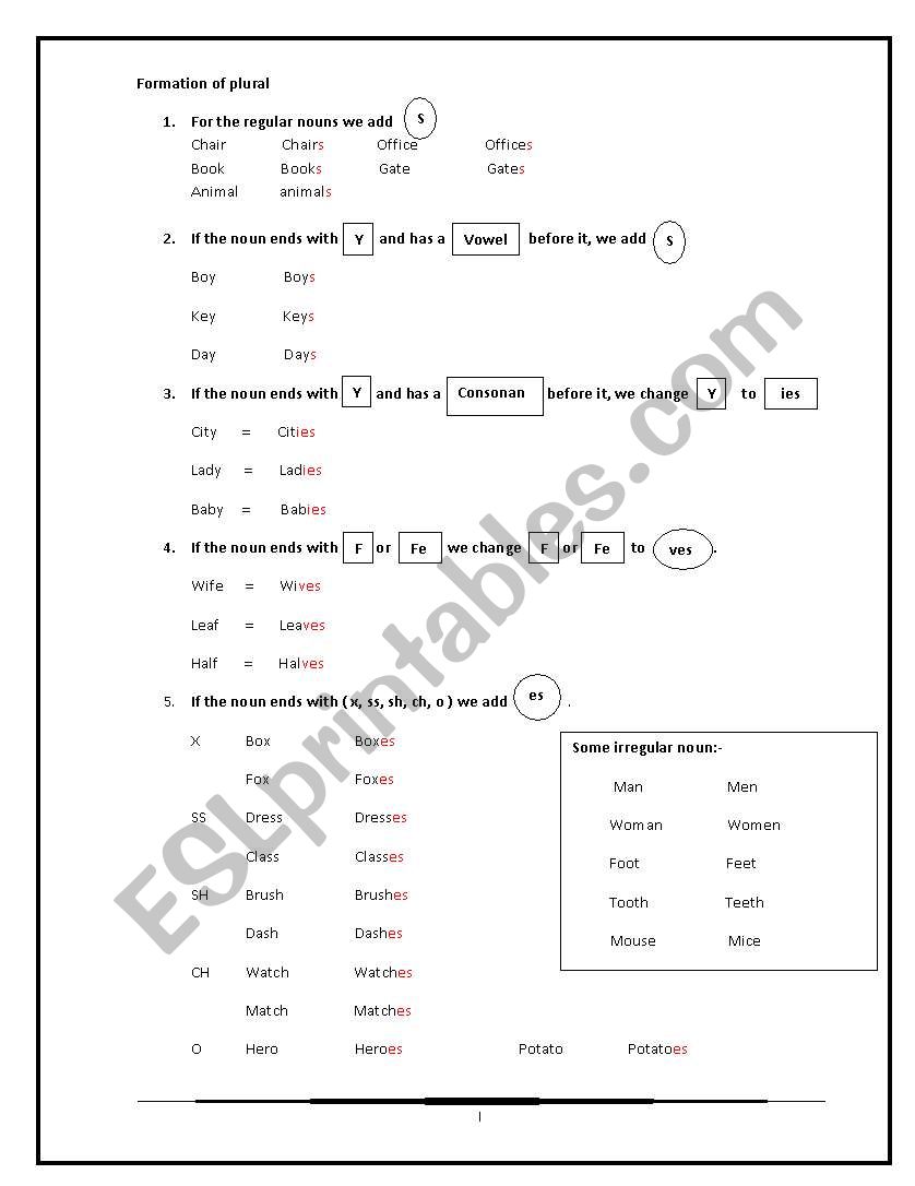 Formation of plural worksheet